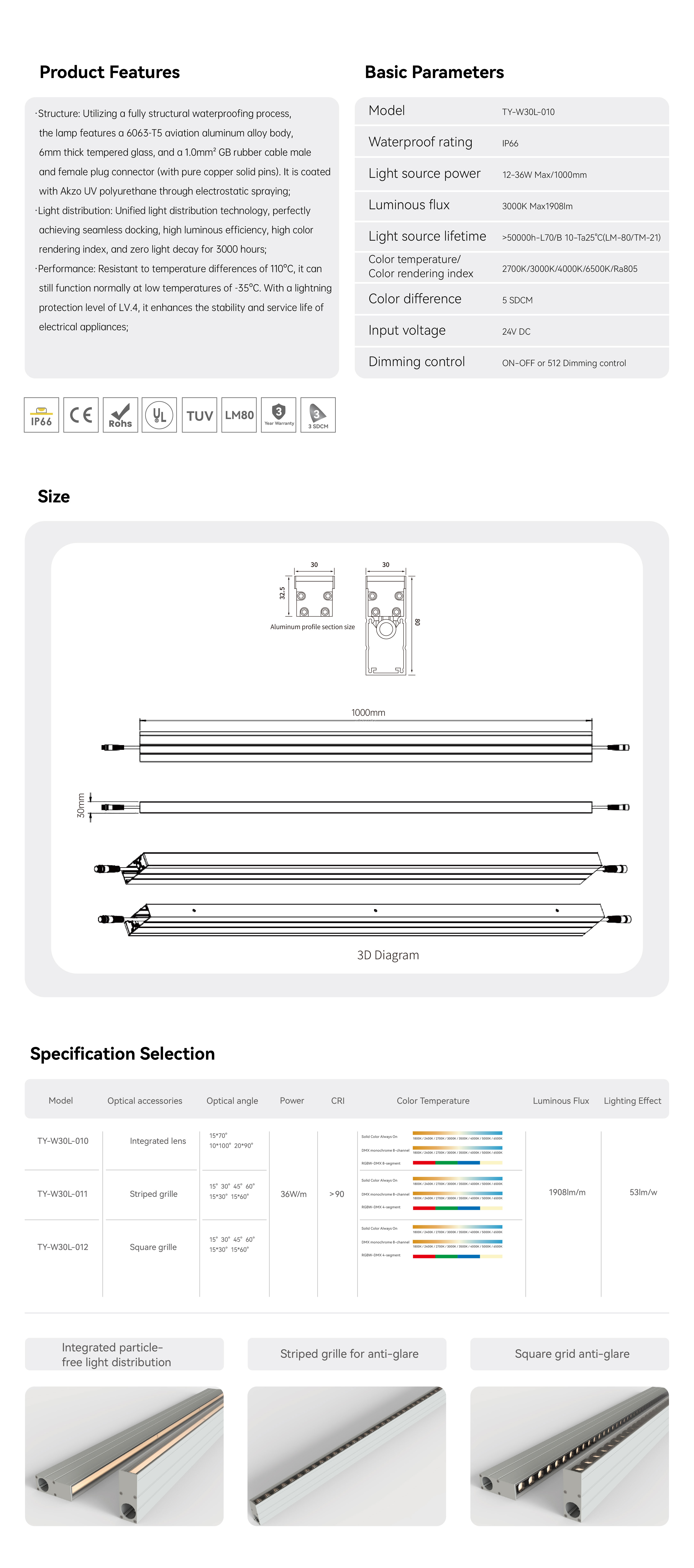 条形埋地洗墙灯 TY-W30L-010(英文)_画板 1