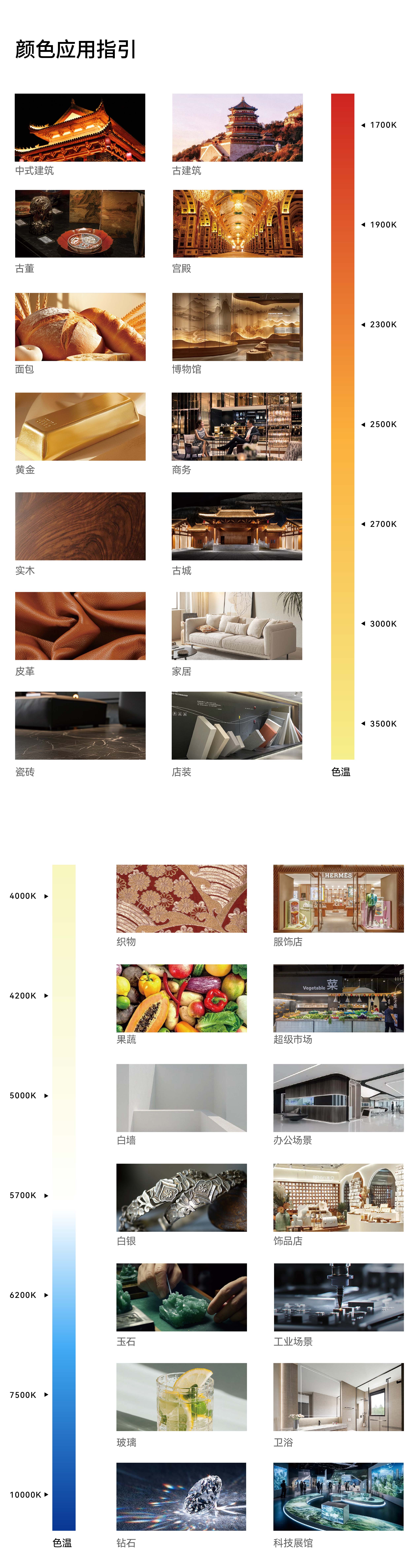 色温参照_画板 1